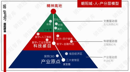 中建智地以“封神”之勢，深耕人工智能行業應用系統集成服務