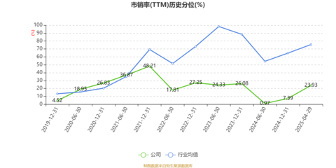 日發(fā)精機(jī)2025年一季度財(cái)報(bào)解讀 虧損超4800萬元，計(jì)算機(jī)軟硬件研發(fā)成關(guān)鍵變量