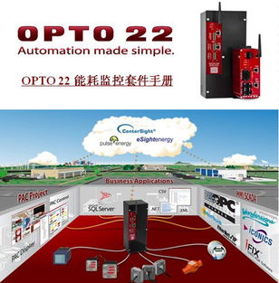 美國(guó)Opto 22公司上海代表處產(chǎn)品樣本申領(lǐng)臺(tái)在計(jì)算機(jī)軟硬件研發(fā)中的應(yīng)用