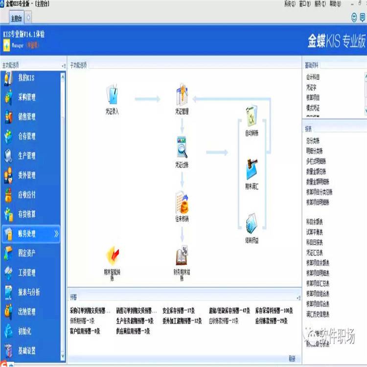 金蝶ERP管理軟件 K3系統與計算機軟硬件研發的深度融合